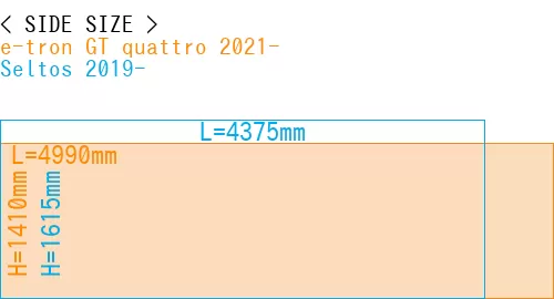 #e-tron GT quattro 2021- + Seltos 2019-
